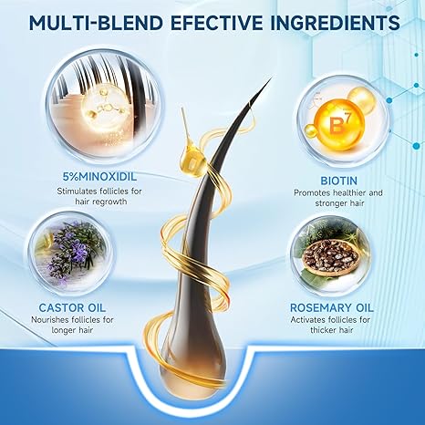 Hair Regrowth for Men – 5% Minoxidil Extra Strength | 6-Month Supply